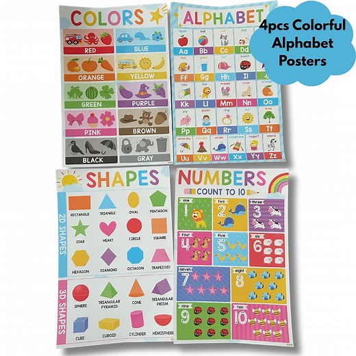 4pcs Educational Posters Set – Alphabet, Numbers, Colors & Shapes | Laminated Preschool Wall Decor for Toddlers - Etsy