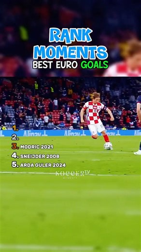 Best Goals in EURO History ⚽🔥 #euro #bestgoals #footballshorts #soccershorts #ytshorts #shorts