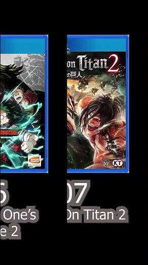 Top 10 Best Anime PS4 Games You MUST Play in 2025! 🎮🔥 #PS4 #AnimeGames #Top10 #PlayStation