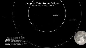 16K views · 514 reactions | There is a partial lunar eclipse tonight!...