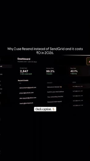 Why I use Resend instead of SendGrid (it’s ₹0)