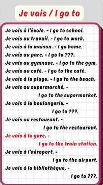 Useful Verb in French | Traduction anglais français | Learn French | Apprendre le français #french