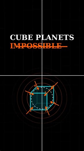 Why Cube-Shaped Planets are Physically Impossible