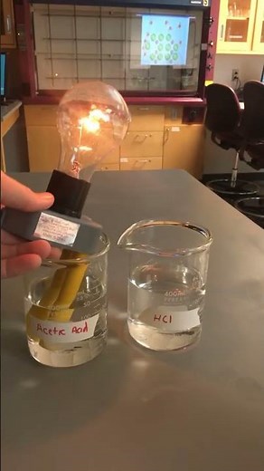 Strong Acids vs Weak Acids Explained | Easy Chemistry Lesson for Beginners #inorganicchemistry