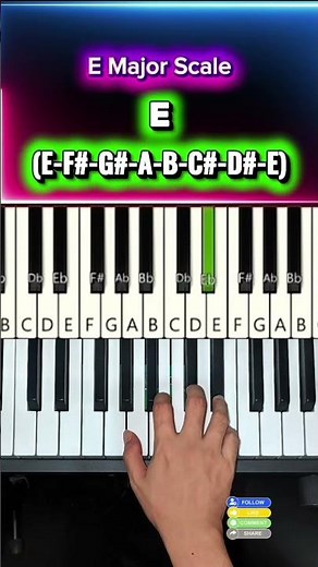 E Major Scale on Piano 🎹