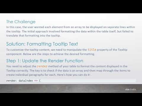 How to Achieve Proper Text Formatting in Ant Design Tooltips with CSS