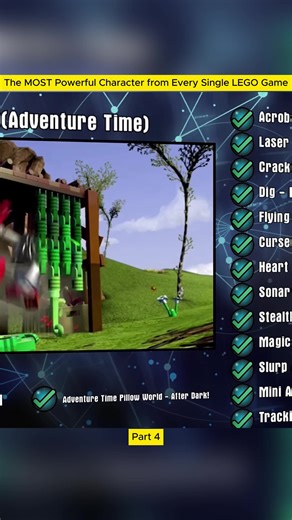 Part 4 - The MOST Powerful Character from Every Single LEGO Game #Tappy #TappyYT #fyp #viral #game #UNDERCOVER #minecrafttutorial #BrookhavenRP #roblox #GLITCHES #pov #povgame #gaming #lego #legogame #gaming