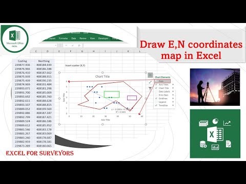 Draw XY coordinates chart in Excel