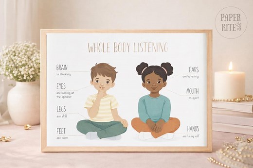 Whole Body Listening Poster | Active Listening Visual | Classroom & Kids Room Decor | SEL Listening Skills Chart - Etsy