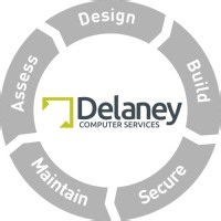 Delaney Computer Services, Inc. | LinkedIn