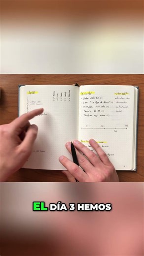 Calendario y Hábitos: Tu Plan Maestro para Junio #shorts