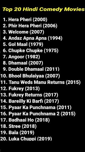 Top 20 Hindi Comedy Movies You Must Watch 😂 | Bollywood Fun List!#funny #movie