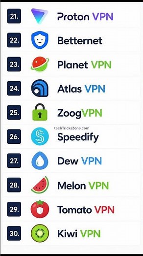 50 best free VPN apps you can try today!| 50 free VPN apps every Android user should know about