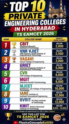 Top 20 Engineering Colleges in Hyderabad #physicsconceptsbyalisir