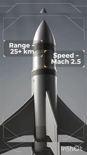 Akash Missile System Explained in 3D | Made in India Air Defense 🇮🇳