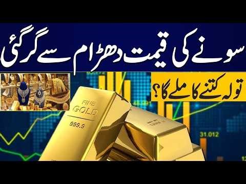 Gold price in Pakistan | Dollar Price Fell | Iran US War Impact on Textile Sectors | Economy Matters