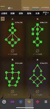 Revolution idle新パッチタロットパート2 Unity第3章 レボリューションアイドル