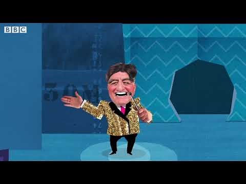 What occurs during refraction? – BBC Bitesize GCSE Physics