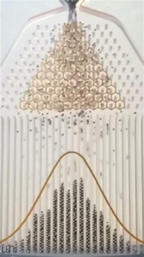 Normal distribution.. #maths #lifeisbutadream #ihavethisthingwithplants #guitar #viral