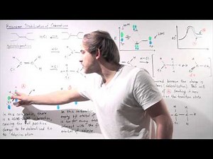 Resonance Stabilization of Carbocations