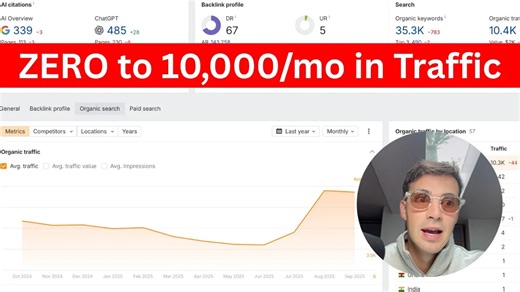 【SEO实战】网站流量暴跌后如何翻倍？｜两个真实案例拆解，每月省下$2000广告费