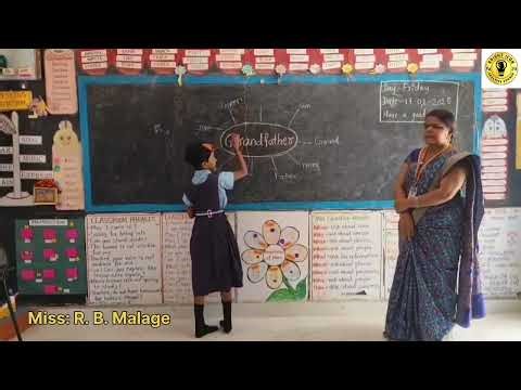 "Word Formation "| Word Building Activity