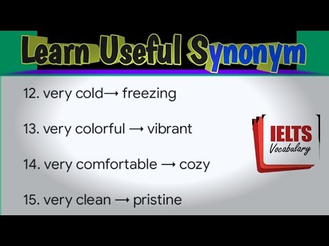 Learn 60 Most Useful Words Synonym||Synonym For IELTS Learner