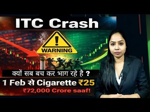 ITC Share Price Crash Explained | Mutual Fund Selling | Cigarette GST Impact | Full Analysis