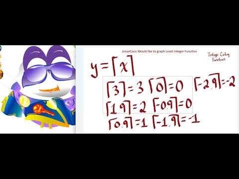 Calculus Workbook Question 77 Integer Ceiling Function