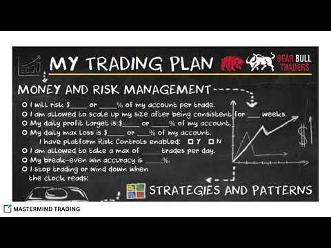 036. Create a Trading Plan(Guide for Beginners)