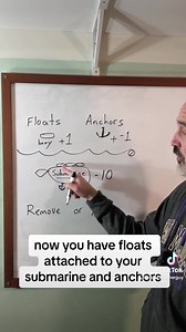 15 reactions | A submarine, an anchor and a float walk into a dry dock… integer addition and subtraction using an easy to understand context! | Superteacherguy | Facebook