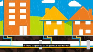 3.2K views · 30 reactions | We've been tracking #StormDennis & we're ready to support you if you need us! Remember to take extra care if travelling ⛈️ In periods of sustained rainfall, sewers can block or flood - should that happen, here is a useful list of who to contact: https://bit.ly/2Sha229 | Thames Water | Facebook