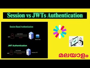 Session vs JSON Web Tokens Authentication | Web Authentication | Malayalam