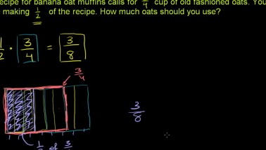 multiplying-fractions-word-problem