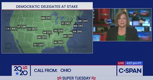 Super Tuesday Results and Candidates' Speeches