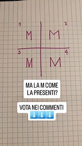 Ciao LIMers voi quale tipo di M proponete nello stampato maiuscolo? Stretta, larga con la punta corta o lunga? Votate il numero nei commenti!❤️ #scuola #lettoscrittura #alfabeto #scuolaprimaria #aprendoapprendo #laboratoriointerattivomanuale | LIM - Laboratorio Interattivo Manuale