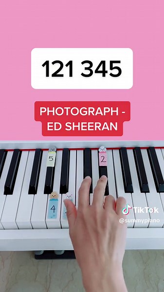 Easy Piano Tutorial: Photograph by Ed Sheeran