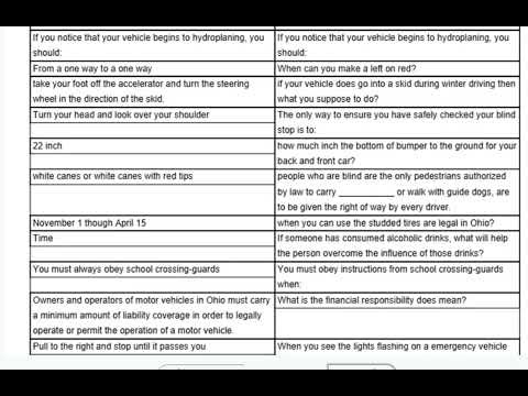 Ohio Drivers Practice Permit Test Flashcards