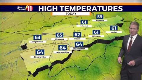 Fabulous fall weather