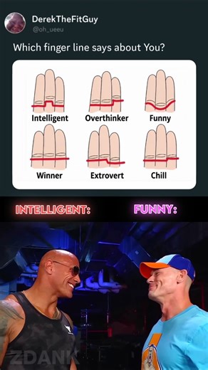 Are you actually intelligent? #funny #memes #shorts