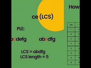 Hirschberg's Algorithm