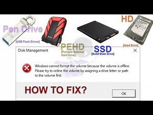 How to Fix Windows Cannot Format the Volume Because the Volume is Offline. (Sinhalan)