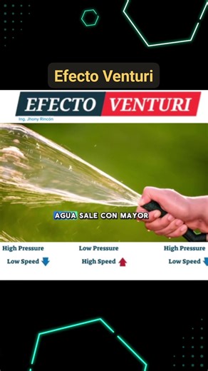 Efecto Venturi, relación inversa entre Presión y Velocidad de un Fluido #efectoventuri #Venturieffect | Jhony Alexander Rincón Galeano