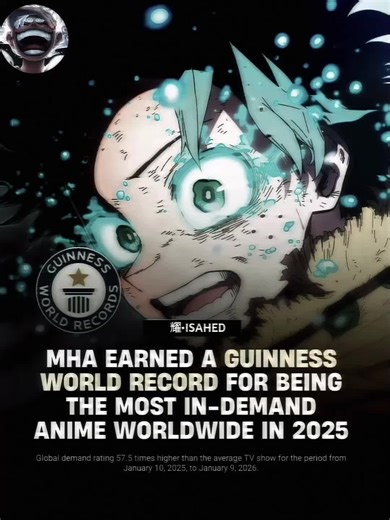 My Hero Academia (specifically covering its run through 2025, including the final season) officially holds the Guinness World Record for the most in-demand anime TV show worldwide in 2025. This is based on data from Parrot Analytics, which measured a global demand rating 57.5 times higher than the average TV show for the period from January 10, 2025, to January 9, 2026.#mha