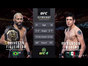 DEIVESON FIGUEIREDO VS BRANDON MORENO 2 FULL FIGHT UFC 263