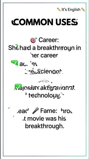 Breakthrough Meaning in English | Collocations + Examples