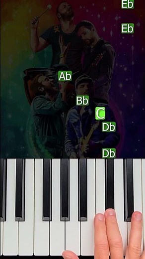 Coldplay - Clocks (easy piano tutorial) #shorts