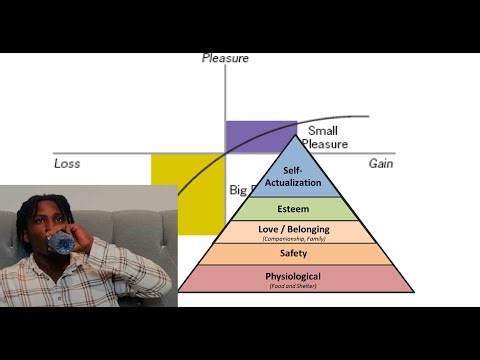 How To Handle Any Objection (LIVE TRAINING)