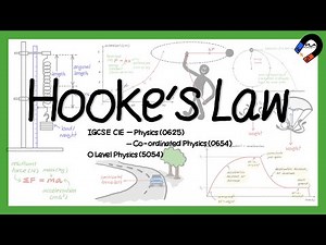 Hooke’s law for IGCSE, GCSE, GCE O level Physics