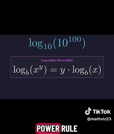 The Simple Trick to Compare Large Numbers Easily